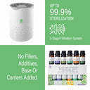 Pursonic USB air purifier with HEPA filter and essential oils