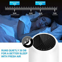 True HEPA Air Purifier – 360° Deep Purification, Ultra-Quiet, Ideal for Allergies, Pets, Smoke & Dust – Home & Office Air Cleaner