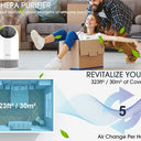 True HEPA Air Purifier – 360° Deep Purification, Ultra-Quiet, Ideal for Allergies, Pets, Smoke & Dust – Home & Office Air Cleaner
